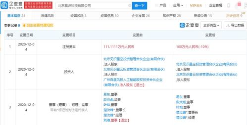 關(guān)聯(lián)企業(yè)撤資贏識科技 10%股份轉(zhuǎn)讓背后的戰(zhàn)略考量