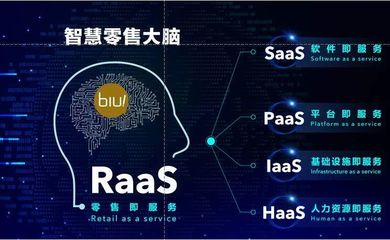 蘇寧“買買買”背后的供應(yīng)鏈金融棋局 從萬達(dá)百貨到家樂福中國的戰(zhàn)略深意